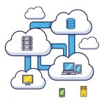 Cloud Based Security Access